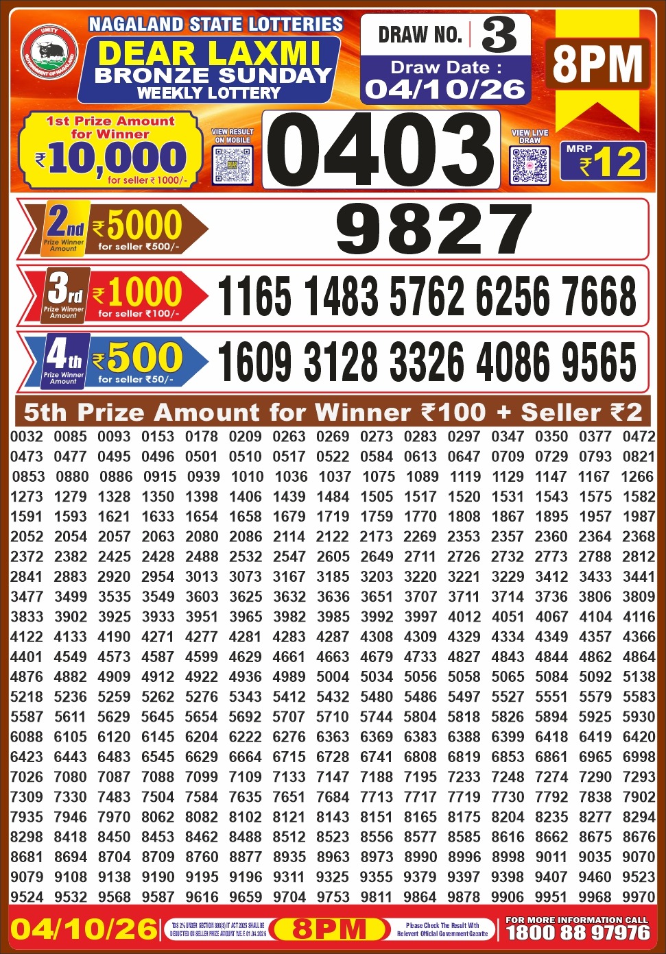 Nagaland State Dear Laxmi Bronze Sunday lottery result 04.10.2026