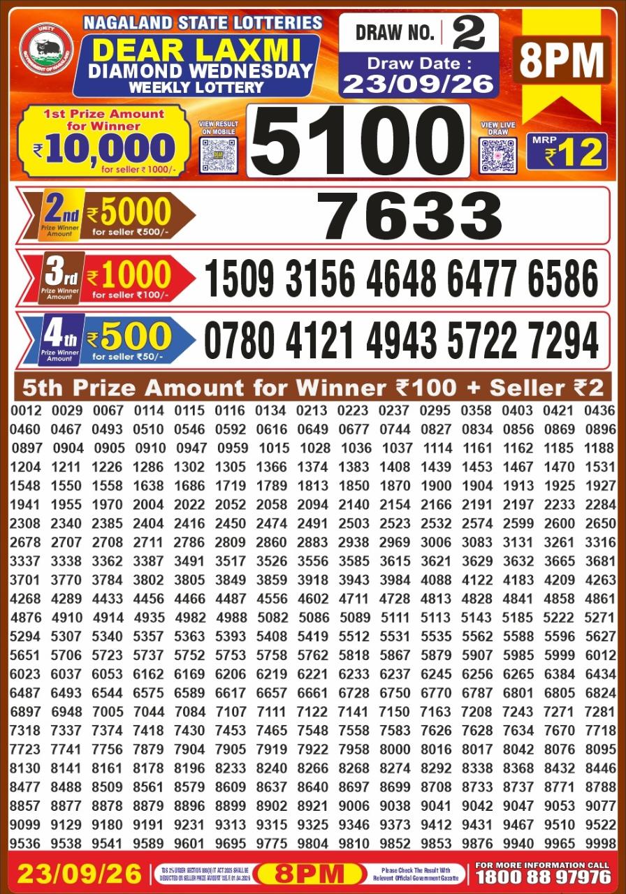 Nagaland State Dear Laxmi Diamond Wednesday lottery result 23.09.2026