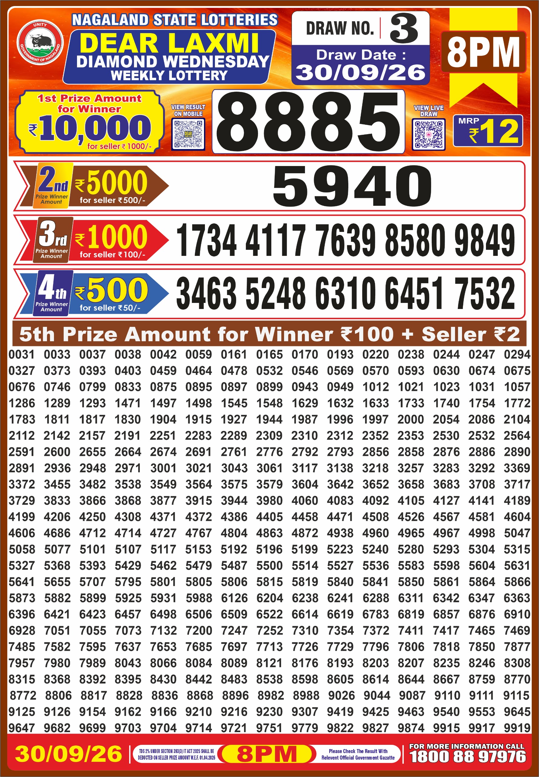 Nagaland State Dear Laxmi Diamond Wednesday lottery result 30.09.2026