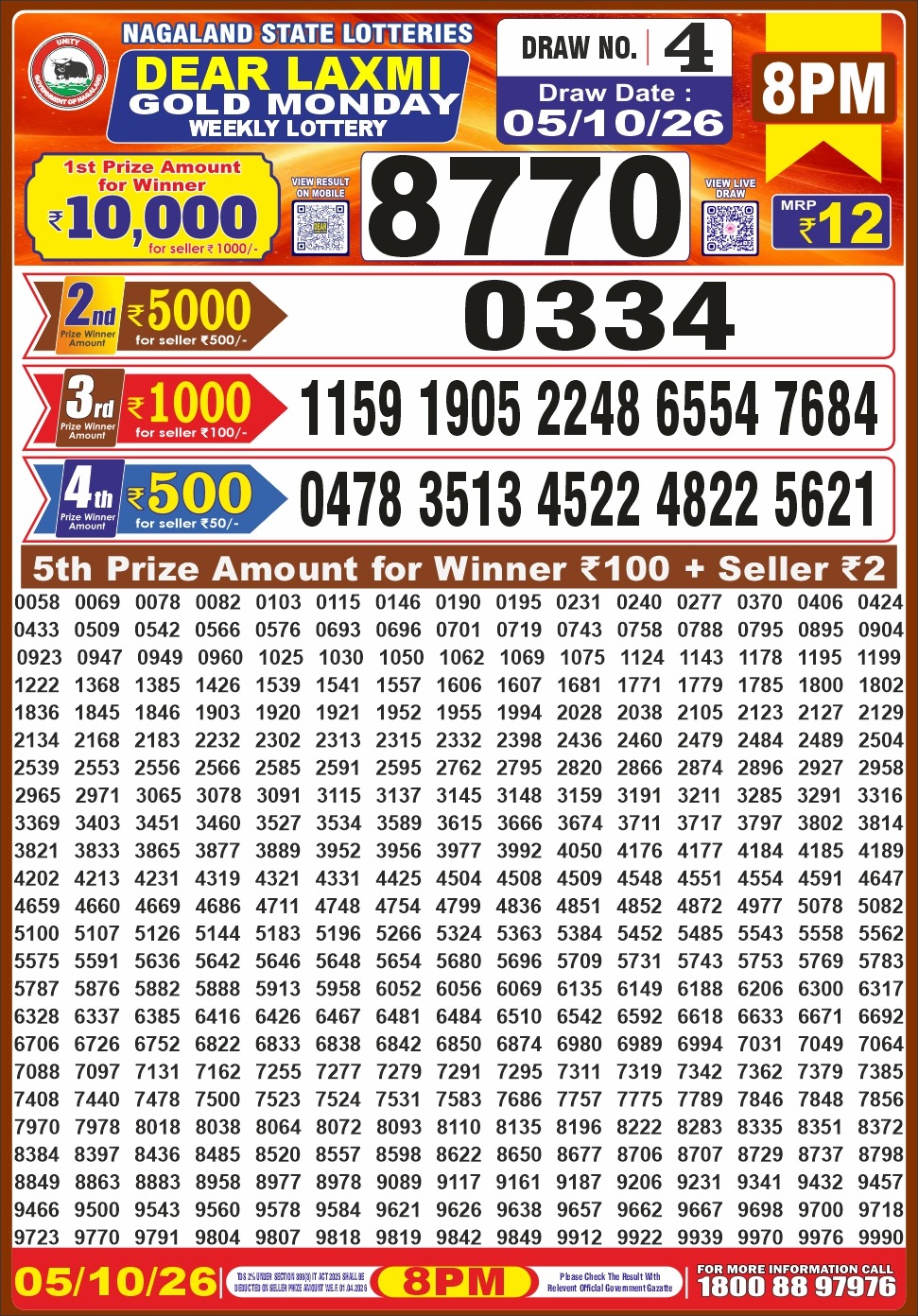 Nagaland State Dear Laxmi Gold Monday lottery result 05.10.2026