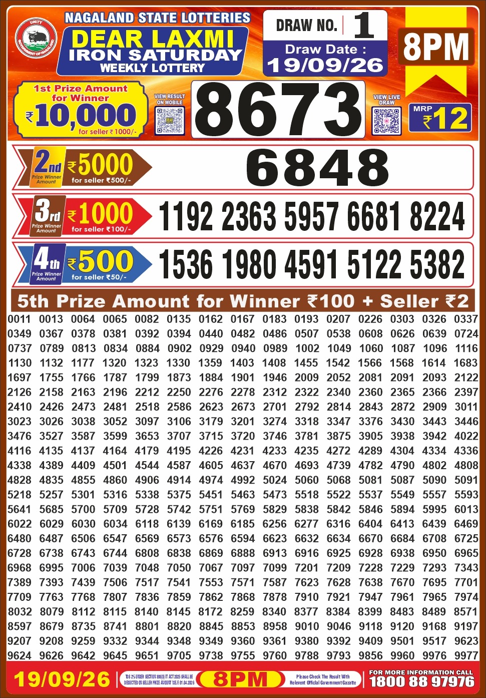 Nagaland State Dear Laxmi Iron Saturday lottery result 19.09.2026