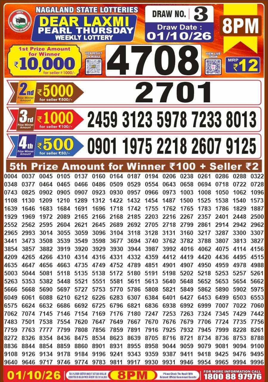 Nagaland State Dear Laxmi Pearl Thursday lottery result 01.10.2026