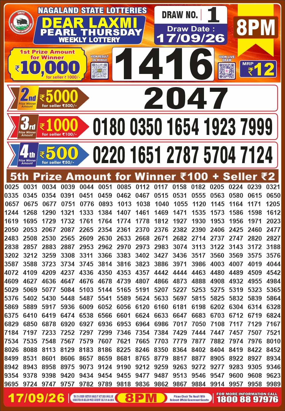 Nagaland State Dear Laxmi Pearl Thursday lottery result 17.09.2026