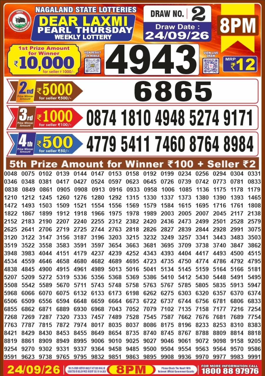 Nagaland State Dear Laxmi Pearl Thursday lottery result 24.09.2026