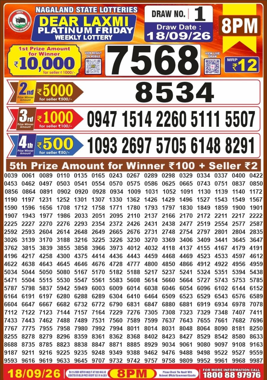 Nagaland State Dear Laxmi Platinum Friday lottery result 18.09.2026
