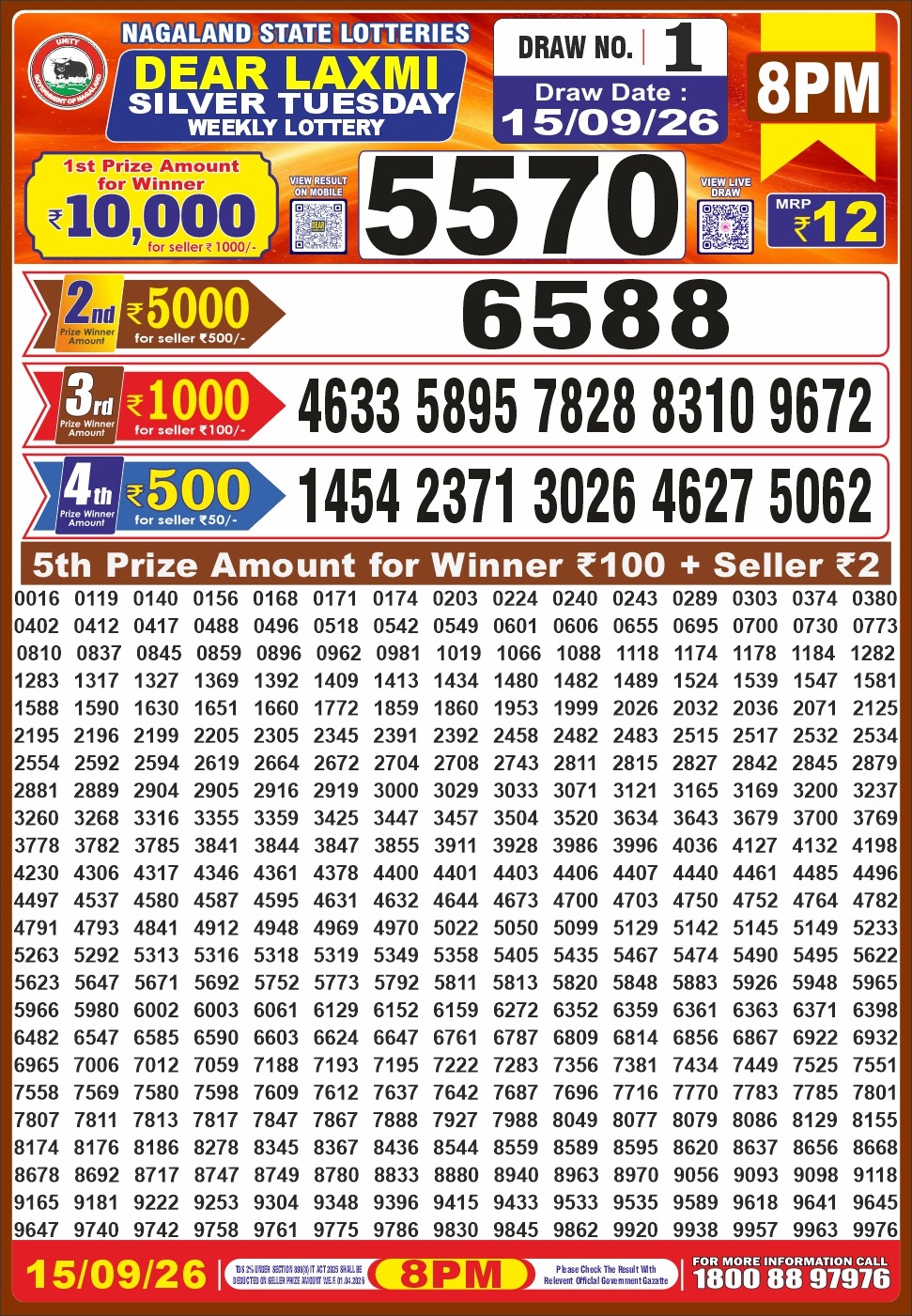Nagaland State Dear Laxmi Silver Tuesday lottery result 15.09.2026
