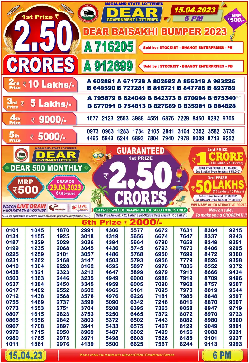 Nagaland State Baisakhi Bumper 2023 lottery result 15.04.2023