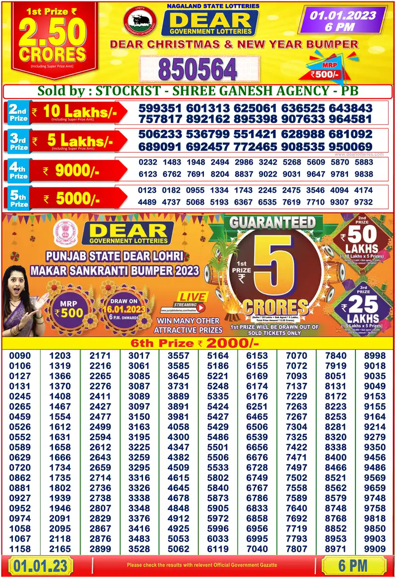 Nagaland State Christmas & New Year Bumper 2023 lottery result 01.01.2023