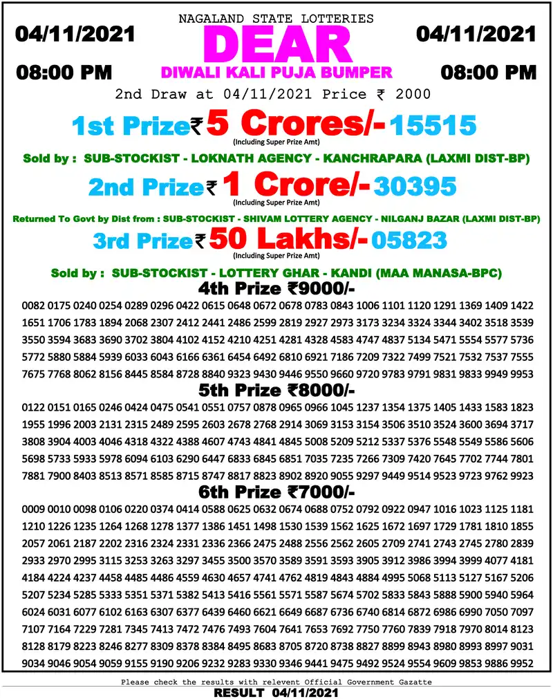 Nagaland State Diwali Kali Puja Bumper 2021 lottery result 04.11.2021