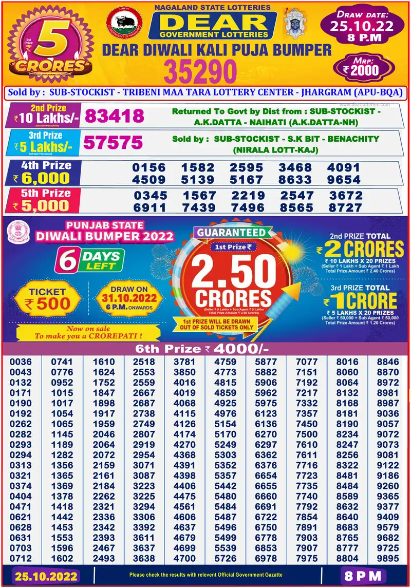 Nagaland State Diwali Kali Puja Bumper 2022 lottery result 25.10.2022