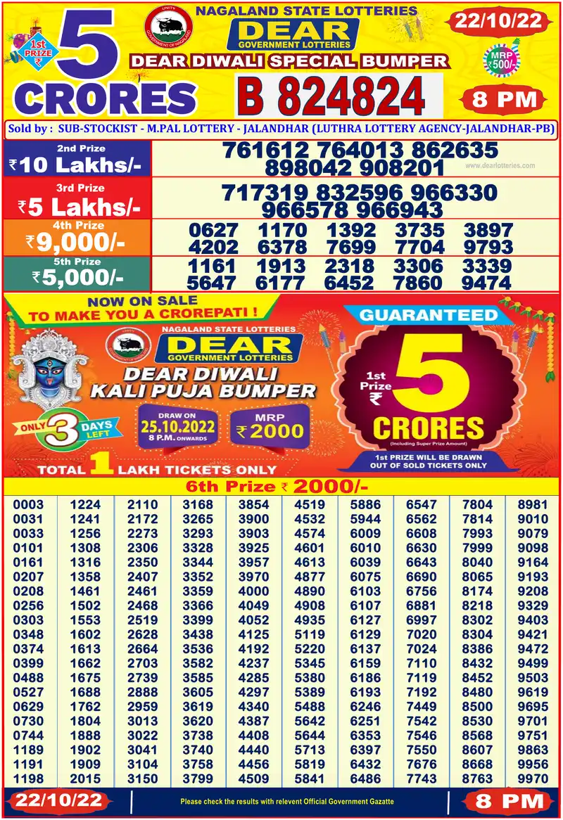 Nagaland State Diwali Special Bumper 2022 lottery result 22.10.2022