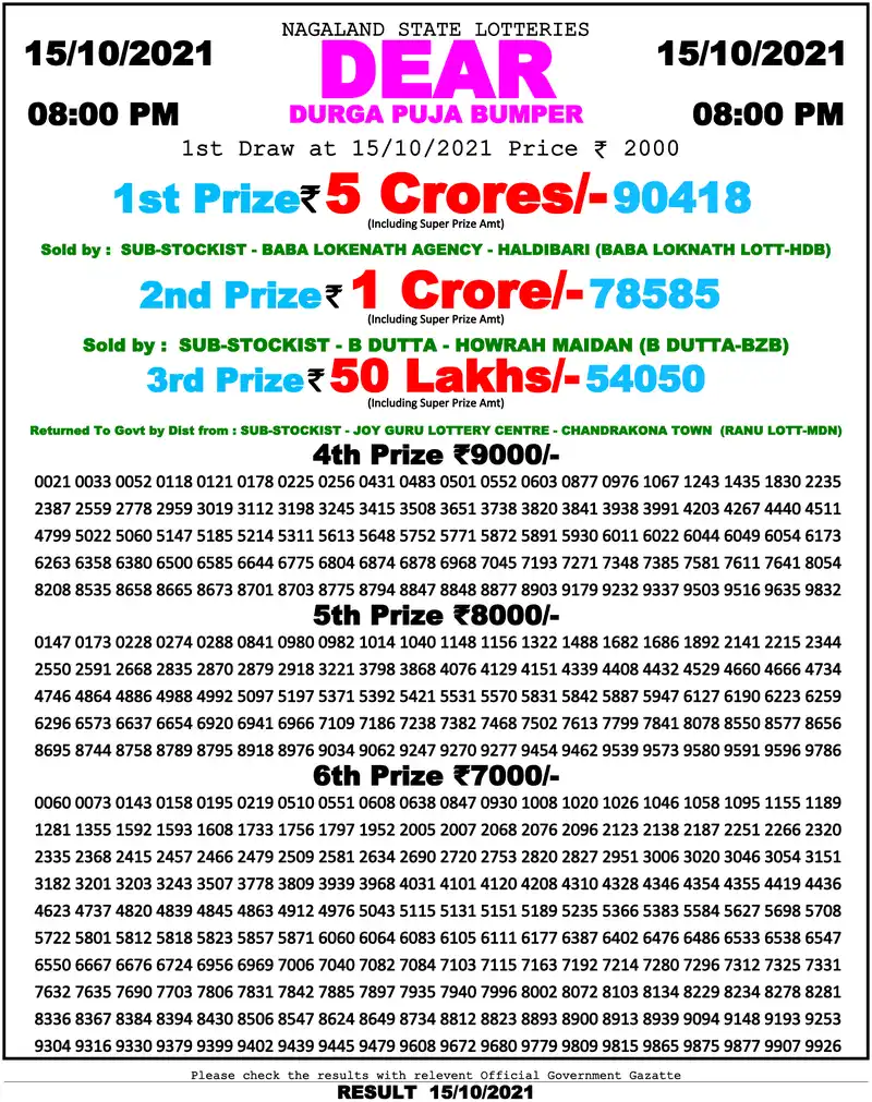 Nagaland State Durga Puja Bumper 2021 lottery result 15.10.2021