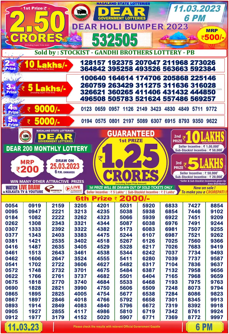 Nagaland State Holi Bumper 2023 lottery result 11.03.2023