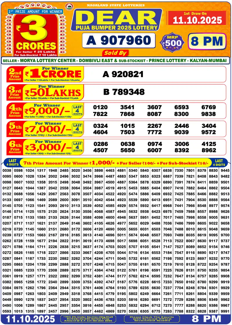 Nagaland State Puja Bumper 2025 lottery result 11.10.2025