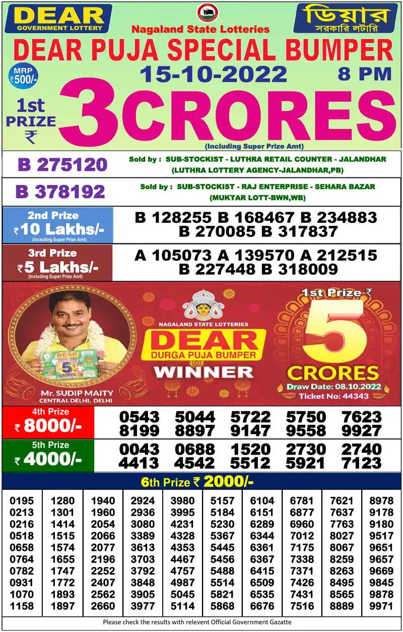 Nagaland State Puja Special Bumper 2022 lottery result 15.10.2022