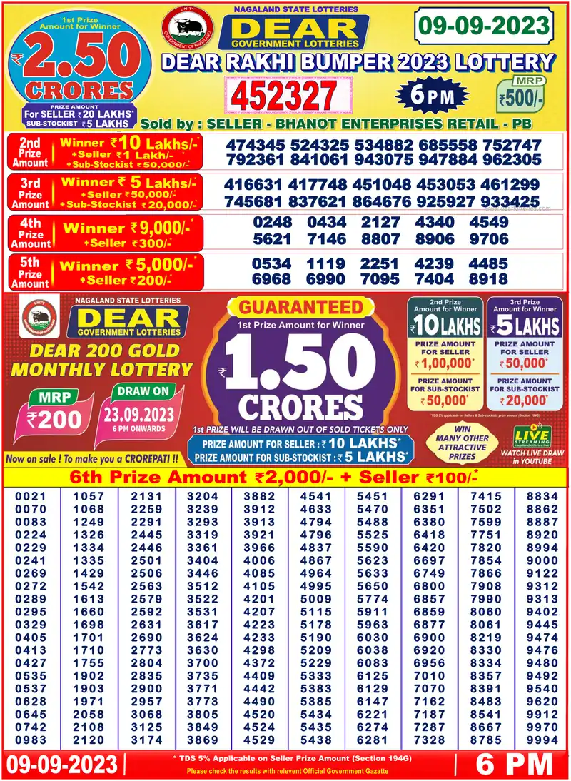Nagaland State Rakhi Bumper 2023 lottery result 09.09.2023
