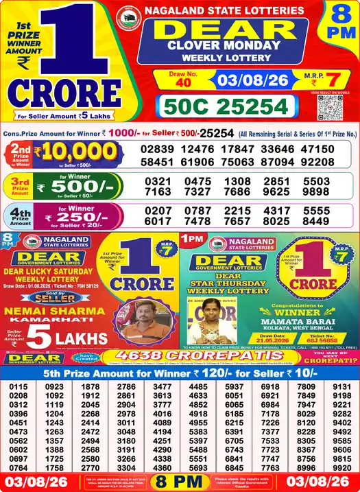 Nagaland State Dear Clover Monday lottery result 03.08.2026