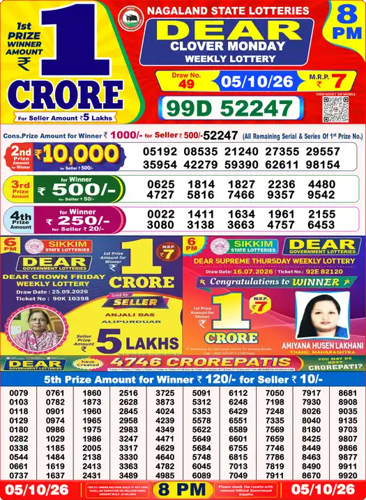 Nagaland State Dear Clover Monday lottery result 05.10.2026