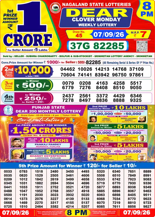 Nagaland State Dear Clover Monday lottery result 07.09.2026