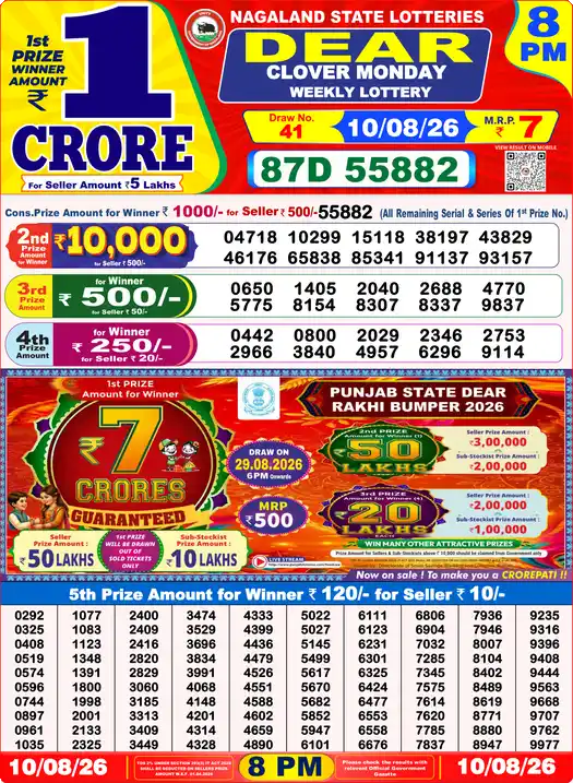 Nagaland State Dear Clover Monday lottery result 10.08.2026