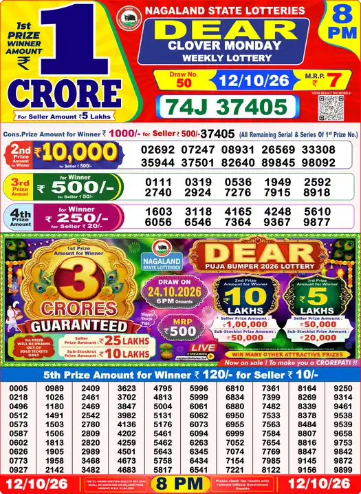 Nagaland State Dear Clover Monday lottery result 12.10.2026