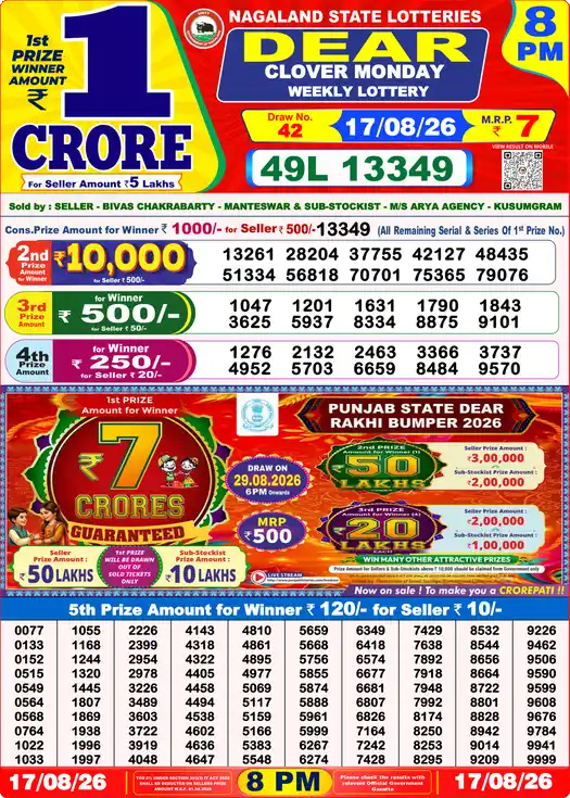Nagaland State Dear Clover Monday lottery result 17.08.2026