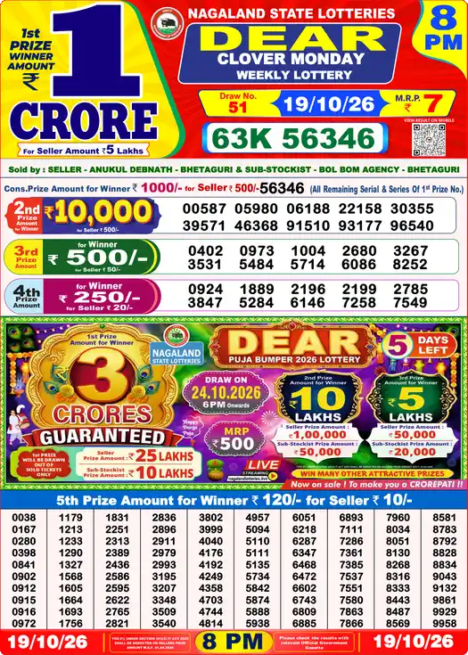 Nagaland State Dear Clover Monday lottery result 19.10.2026