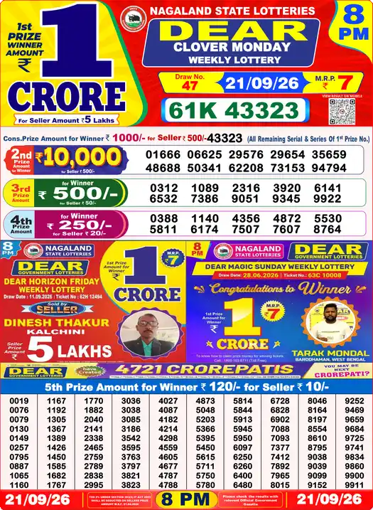 Nagaland State Dear Clover Monday lottery result 21.09.2026