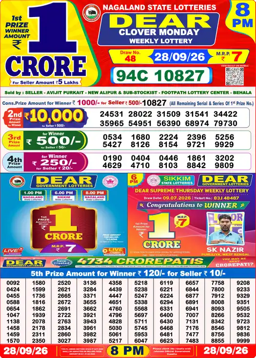 Nagaland State Dear Clover Monday lottery result 28.09.2026