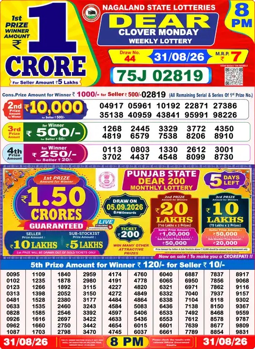 Nagaland State Dear Clover Monday lottery result 31.08.2026