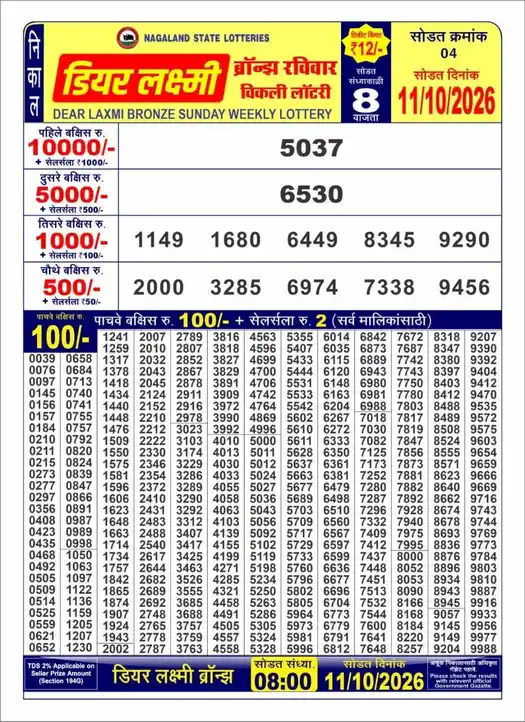 Nagaland State Dear Laxmi Bronze Sunday lottery result 11.10.2026