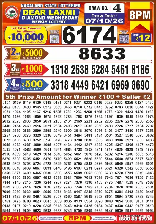 Nagaland State Dear Laxmi Diamond Wednesday lottery result 07.10.2026