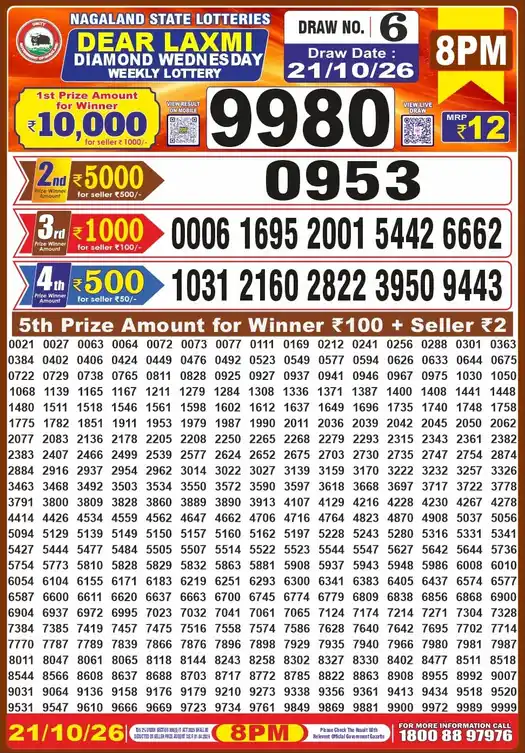 Nagaland State Dear Laxmi Diamond Wednesday lottery result 21.10.2026