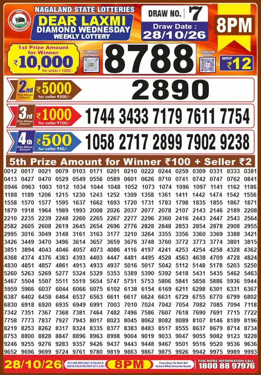 Nagaland State Dear Laxmi Diamond Wednesday lottery result 28.10.2026
