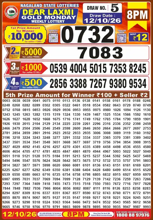 Nagaland State Dear Laxmi Gold Monday lottery result 12.10.2026