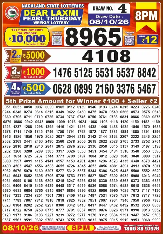 Nagaland State Dear Laxmi Pearl Thursday lottery result 08.10.2026