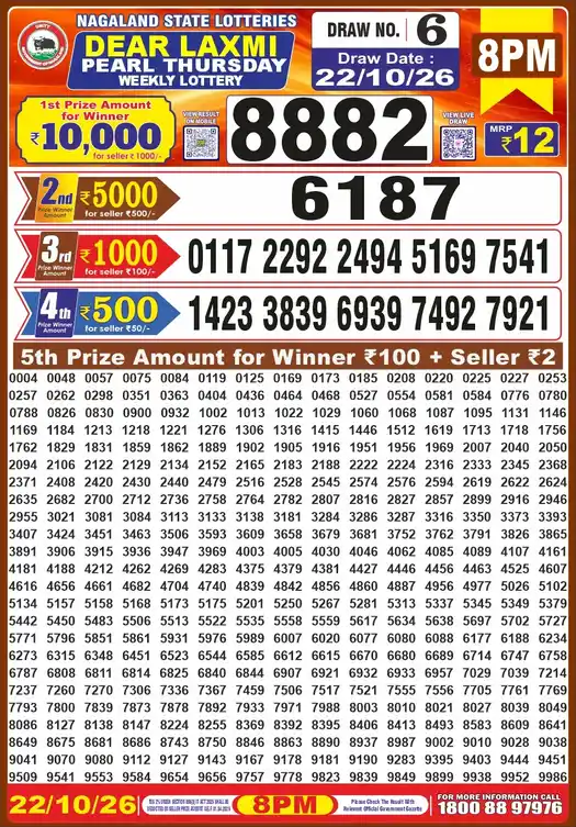 Nagaland State Dear Laxmi Pearl Thursday lottery result 22.10.2026