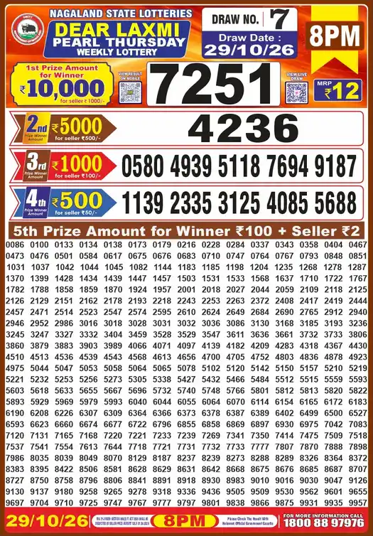 Nagaland State Dear Laxmi Pearl Thursday lottery result 29.10.2026