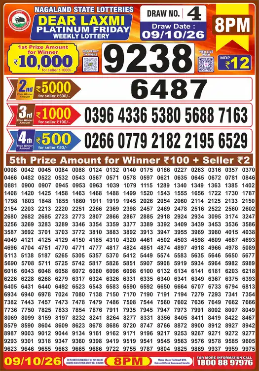 Nagaland State Dear Laxmi Platinum Friday lottery result 09.10.2026