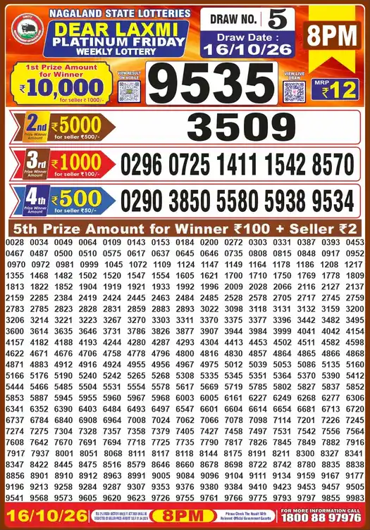 Nagaland State Dear Laxmi Platinum Friday lottery result 16.10.2026