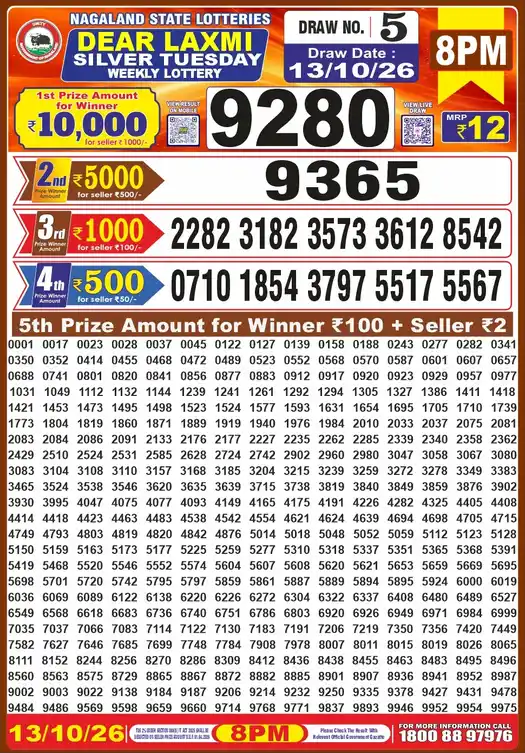 Nagaland State Dear Laxmi Silver Tuesday lottery result 13.10.2026