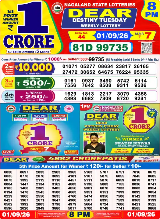 Nagaland State Dear Destiny Tuesday lottery result 01.09.2026
