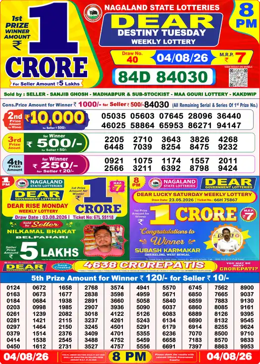 Nagaland State Dear Destiny Tuesday lottery result 04.08.2026