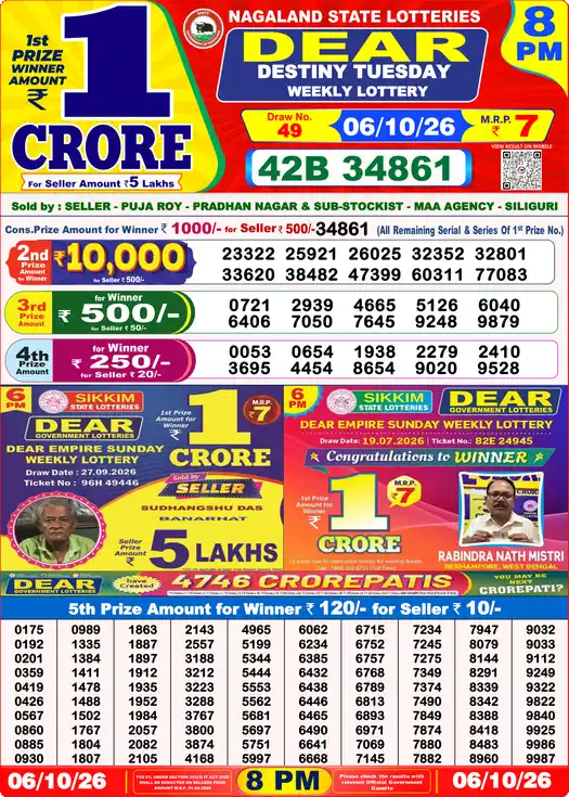 Nagaland State Dear Destiny Tuesday lottery result 06.10.2026