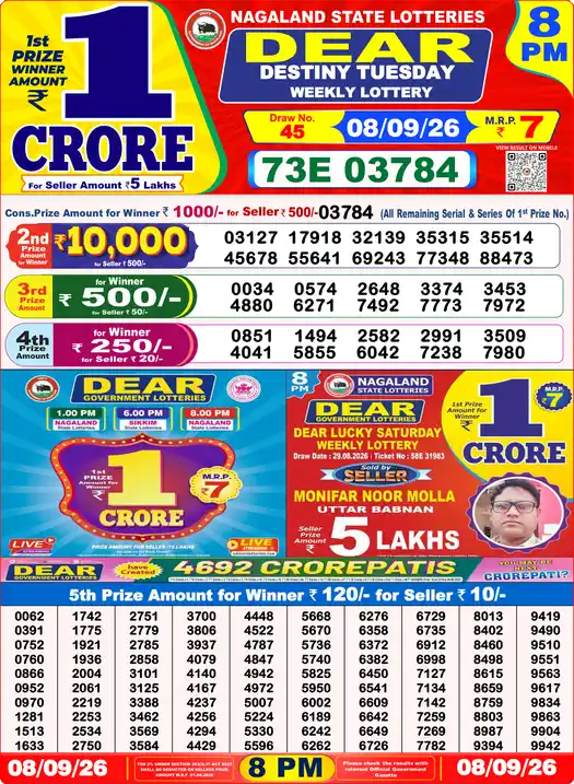 Nagaland State Dear Destiny Tuesday lottery result 08.09.2026