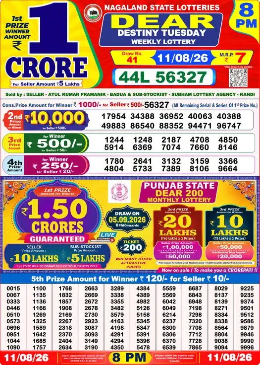 Nagaland State Dear Destiny Tuesday lottery result 11.08.2026