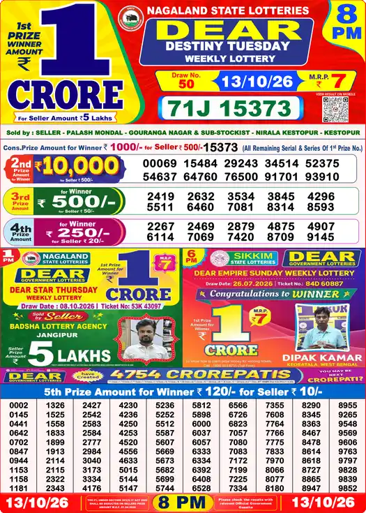 Nagaland State Dear Destiny Tuesday lottery result 13.10.2026