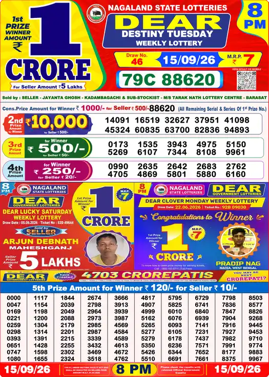 Nagaland State Dear Destiny Tuesday lottery result 15.09.2026