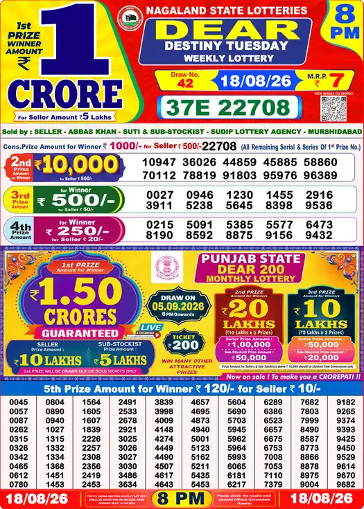 Nagaland State Dear Destiny Tuesday lottery result 18.08.2026
