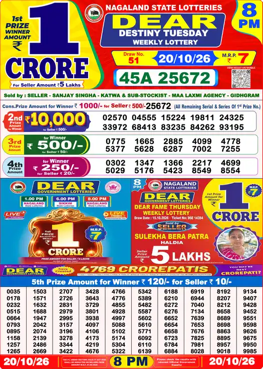 Nagaland State Dear Destiny Tuesday lottery result 20.10.2026